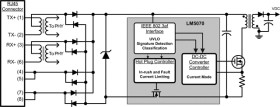Class 3 PoE PD with flyback DC-DC controller with adjustable UVLO