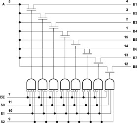 5-V, 8:1 1-channel general-purpose FET bus switch