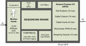 16-Rail Power Supply Sequencer with ACPI Support