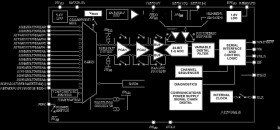 8-Channel, Low Noise, Low Power, 24-Bit, Sigma-Delta ADC with PGA and Reference