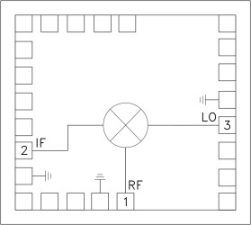 Sub-Harmonic Mixer Chip, 20 - 40 GHz