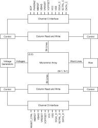 0.67-inch WUXGA DLP® digital micromirror device (DMD)