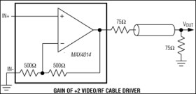 Low-Cost, High-Speed, Single-Supply, Gain of +2 Buffers with Rail-to-Rail Outputs in SOT23