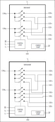 USB 2.0 High-Speed, Fault-Tolerant 3:1, 4:1 Multiplexers