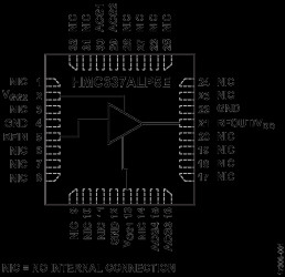 GaAs, pHEMT, MMIC, 1 W Power Amplifier, 0.1 GHz to 6 GHz