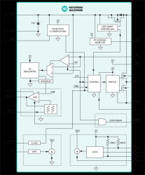 IEEE 802.3af-Compliant, High-Efficiency, Class 1/Class 2 Powered Devices with Integrated DC-DC Converters