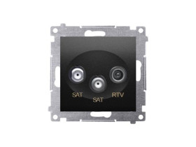 SIMON 54 Gniazdo antenowe satelitarne podwójne czarny (moduł) DASK2.01/49 KONTAKT SIMON
