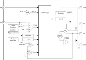 17-V, 3-A, 1.4-MHz synchronous step-down voltage regulator