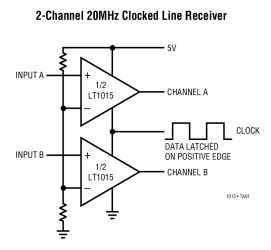 High Speed Dual Line Receiver