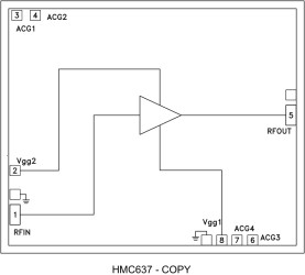 GaAs MMIC 1 WATT POWER AMPLIFIER DC - 6 GHz