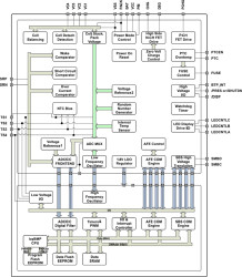 1-4 series Li-ion battery pack manager supporting Turbo Mode 1.0