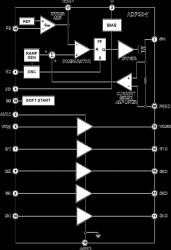 TFT LCD Panel Power Module