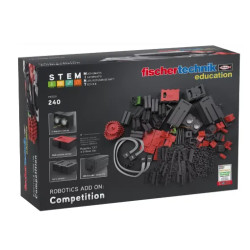 FT Add On: Competition