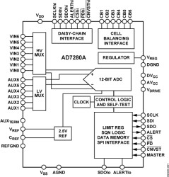 Lithium Ion Battery Monitoring System