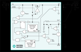 24V Internal Switch, 100% Duty Cycle, Step-Down Converters