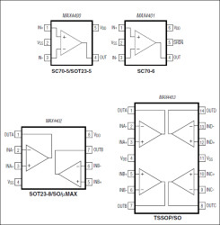 Single/Dual/Quad, Low-Cost, Single-Supply, Rail-to-Rail Op Amps with Shutdown