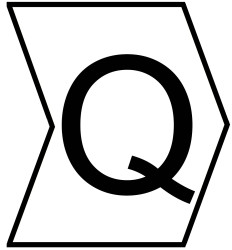 Oznaczniki kabli Wsuwany HellermannTyton zakres 2 → 5mm ilość 1000