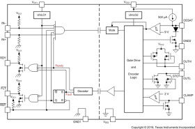 5.7kVrms, 2.5A/5A enhanced 1-channel isolated gate driver w/split output, active protection features