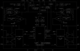 Dual 36V Input Voltage, 8A Synchronous Buck Converters with Multiphase Capability and ASIL B Safety Level