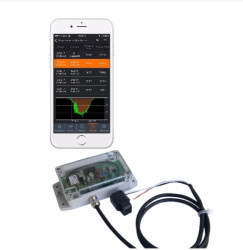 Licznik energii do pojazdów Enel X JuiceMeter 1F, jednofazowy