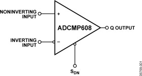 Rail-to-Rail, Fast, Low Power 2.5 V to 5.5 V, Single-Supply TTL/CMOS Comparator