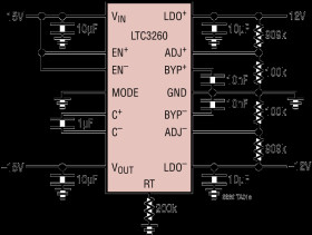 Low Noise Dual Supply Inverting Charge Pump