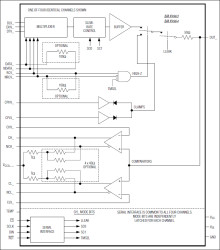 Quad Low-Power 500Mbps ATE Driver/Comparator