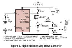 Low Input Voltage Current Mode Step-Down DC/DC Controller