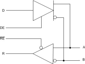 High noise immunity 200-Mbps M-LVDS transceiver
