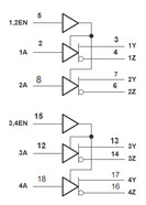 Quadruple differential line driver | DW | 20 | 0 to 70
