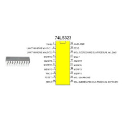 74LS323