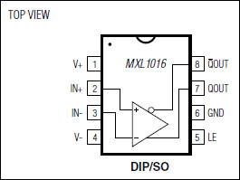 Ultra-Fast Precision TTL Comparator