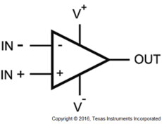 Single CMOS Input, RRIO, Wide Supply Range Operational Amplifiers | DCK | 5 | -40 to 125