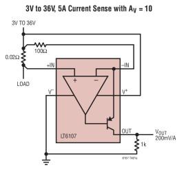 High Temperature High Side Current Sense Amp in SOT-23