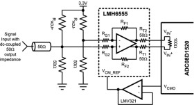 8-Bit, Dual 1.0 GSPS or Single 2.0 GSPS, Analog-to-Digital Converter (ADC)