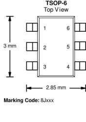 SQ3460EV Automotive N-Channel 20 V (D-S) 175 &#176;C MOSFET