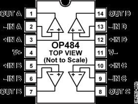 Aerospace Precision, Rail-to-Rail Input & Output Operational Amplifier