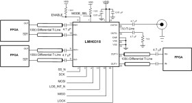3G HD/SD SDI reclocker with integrated cable driver