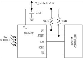 12-Bit + Sign Temperature Sensor with SPI-Compatible Serial Interface
