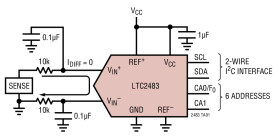 16-Bit ΔΣ ADC with Easy Drive Input Current Cancellation and IC Interface