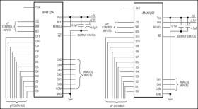 420ksps, +5V, 6-/2-Channel, 12-Bit ADCs with +2.5V Reference and Parallel Interface