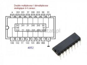 CMOS 4052 wa 4-kanałowe analogowe DIL16
