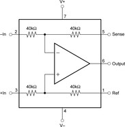 Low Power, Single-Supply Difference Amplifier | D | 8