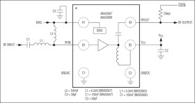 GPS/GNSS Ultra-Low-Noise-Figure LNAs