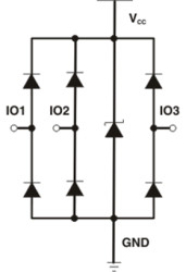 3 channel 1.5-pF, 5.5-V, ±8kV ESD protection diode with 1-nA max leakage & VCC pin for USB 2.0
