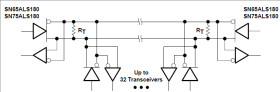 Differential Driver And Receiver Pair