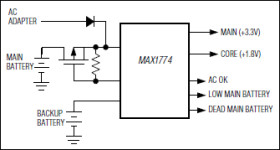Dual, High-Efficiency, Step-Down Converter with Backup Battery Switchover