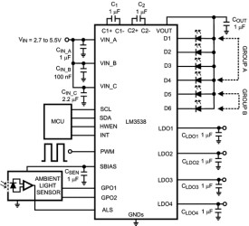 6-channel WLED driver with Four integrated LDOs