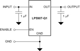Automotive, 250-mA, low-noise, high-PSRR, ultra-low-dropout voltage regulator with low IQ and enable