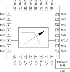Filter - Tunable, Low Pass SMT, 2.2 - 4.0 GHz